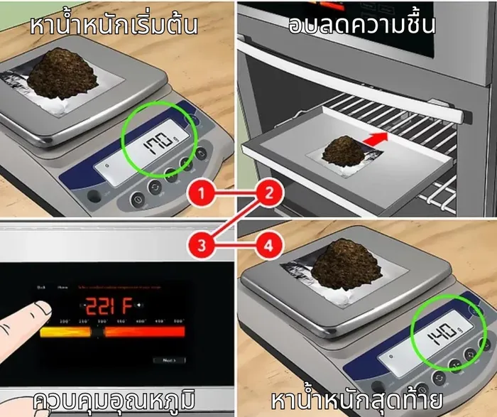 การวัดความชื้นวิธีโดยตรง